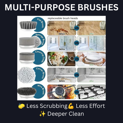Housio Electric Spin Scrubber, Efficient & Powerful & Easy
